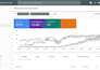 advanced SEO aeo GEO optimization for top google ranking